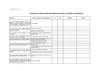 Lista de Verificación - Medicina