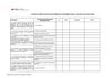Lista de Verificación - Psicología