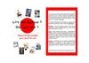 Sélection de mangas pour les 9 - 14 ans