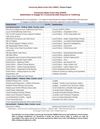 Community Model Action Plan (CMAP)