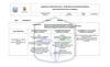 PLAN DE AREA DE INFORMATICA (1° a 11°) 2011