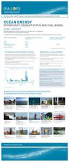 Poster - IEA Ocean Energy Systems