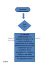 trabajo de gestion