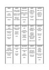 Menu mois de mai 2011
