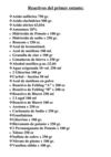 Inventario de Materiales de armario Marron
