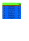 ventas del año 2011