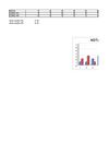 Notas Informatica