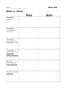 Mitosis vs Meiosis Notes Table