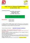 CARREFOUR FO : Compte rendu de la Commission CLASSIFICATIONS du Jeudi 28 Mars 2011