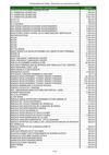 Subventions 2009 du conseil général de l'Ariège