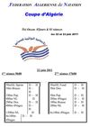 Coupe d'Algérie " Tizi Ouzou 2011 " Programme Technique 