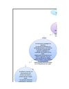 Mapa conceptual: Derechos de autor