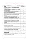 Valoració de la cap d'estudis i tutora de practicum