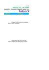 TABLA CRONOLÓGICA