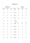 minimas de qualification JO Londre 2012