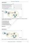BeITCertified Cisco Free Download Actual 640-816 exam questions dumps as PDF