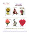 Flowers to India, Send Flowers to India,Send Gifts to India