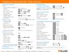 Manuel Utilisateur Shoretel - Quick Guide -Telephone 265 - FR