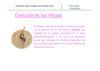La evolucion de los relojes.