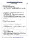 Critères pour réaliser une interview