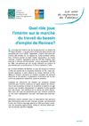 Quel rôle joue l'intérim sur le marché du travail du bassin d'emploi de Rennes ?