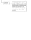 MAPA CONCEPTUAL MODULO 1 parte2