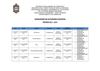 CRONOGRAMA DE ACTIVIDADES PASANTIAS PERIODO 2011 - 2012