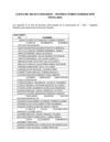 Lista seleccionados - Instructores titulada