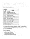 Lista seleccionados - Instructores virtualidad