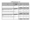 LLISTAT LLIBRES CURS 2011-2012 MIQUEL MARTI POL