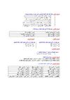 المقادير الثلاثية مراجعة