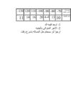 المساله