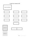 Le plan de la classe à remplir