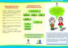 ASOCIACIONES MUTUALES. DANSOCIAL