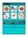 Rakhi For Brothers,Send Rakhi Gifts For Brothers, Rakhi to India
