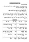 من الفصل التاسع الى الفصل الثاني عشر
