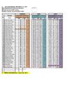 Metamorphosis Project. CONSOLIDADO NOTAS. (Julio 12).pdf