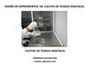 ELEMENTOS DE INVESTIGACIÓN EN CULTIVO DE TEJIDOS VEGETALES "IN VITRO"