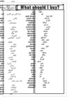 الصف الاول الاعدادى من 13 الى17