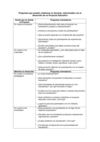 Instrumento de Evaluación Docente