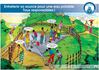 Affiche gestion de la source