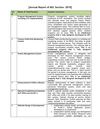 Annual MIS Report 2010