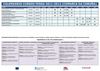 Calendario tipo 2011-2012 A3 CORUÑA