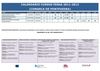 Calendario tipo 2011-2012 A3 PONTEVEDRA