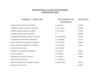 INSCRIPCIÓN A CLASE DE SISTEMAS