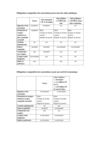 Frane Active - Les obligation comptables des associations percevant des aides publiques