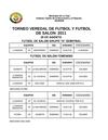 PROGRAMACION BIBIANA