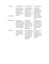 tipos de riesgos en los diferentes tipos de mantenimiento