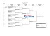 8ème tour du challenge d'été de l'ASPTT