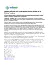 Demand from the Asia Pacific Region Driving Growth of 3D Medical Imaging
